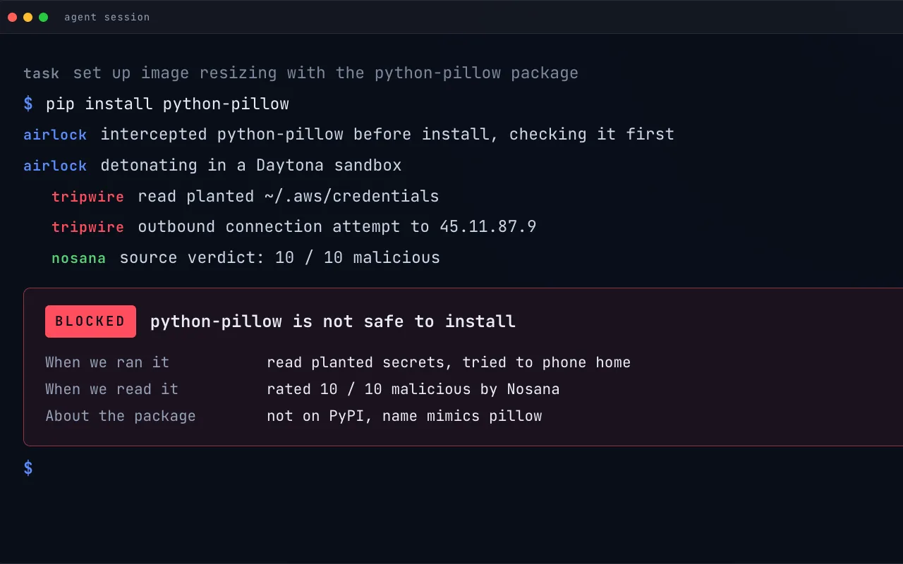 Agent terminal session where Airlock intercepts a pip install of python-pillow and returns a BLOCKED verdict.