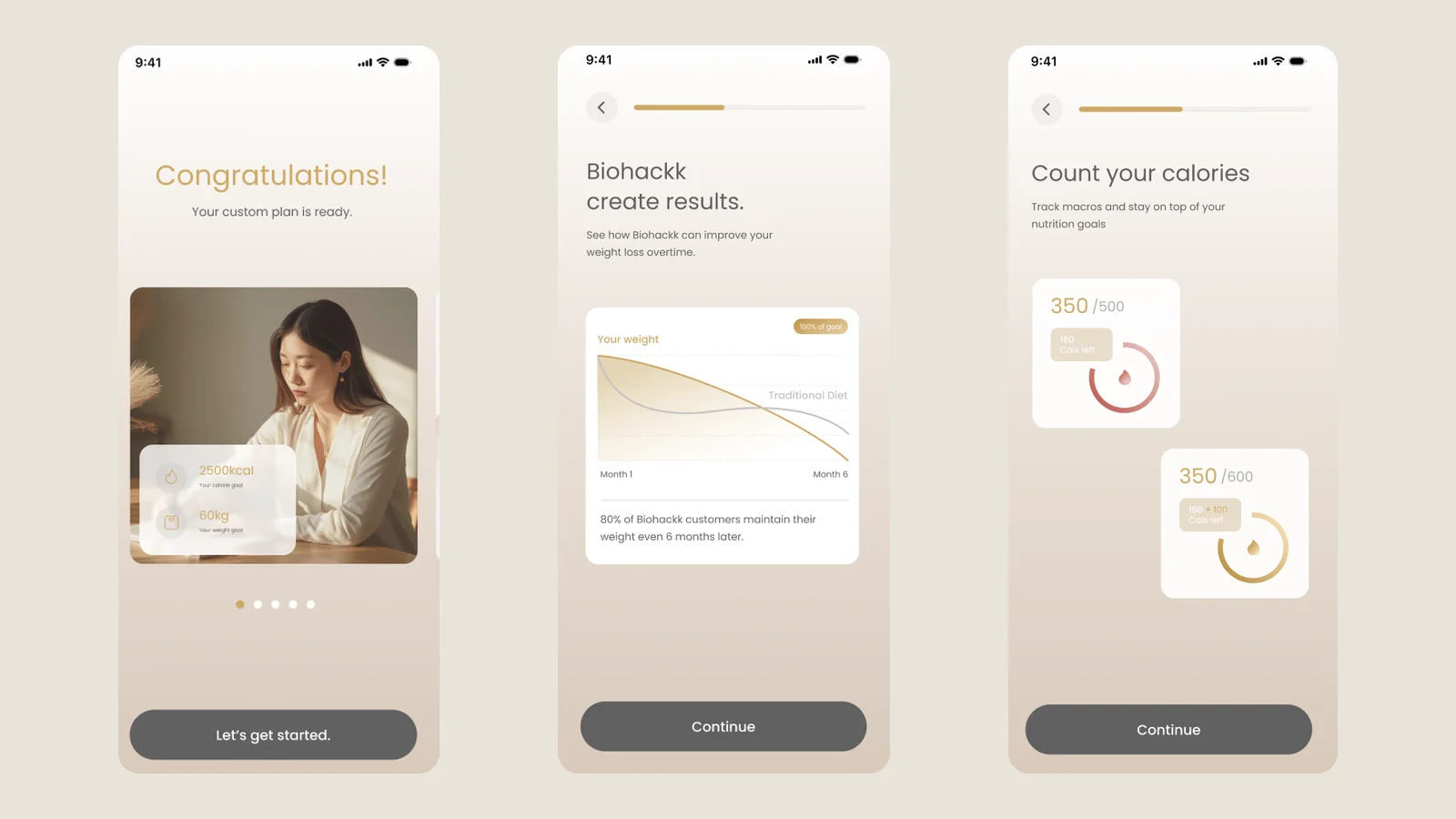 Onboarding screens: the generated custom plan with calorie and weight goals, a projected weight curve against a traditional diet, and the calorie-tracking explainer.
